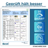 CAT 7 100M Simplex Netzwerkkabel Verlegekabel Kupfer LAN...