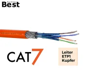 CAT 7 100M Simplex Netzwerkkabel Verlegekabel Kupfer LAN Kabel Ethernetkabel S/FTP 10 Gbit/s Kat 7 reines Kupfer Datenkabel PoE+ LSZH Datenkabel