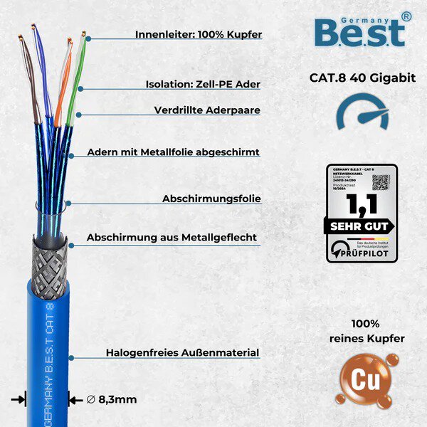 CAT 8 500M Netzwerkkabel Verlegekabel Kupfer LAN Kabel Ethernetkabel S/FTP 40 Gbit/s Kat 8 reines Kupfer Datenkabel PoE++ LSZH Datenkabel Simplex