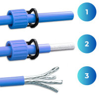 CAT 8 RJ45 Stecker – werkzeuglose Netzwerkstecker...